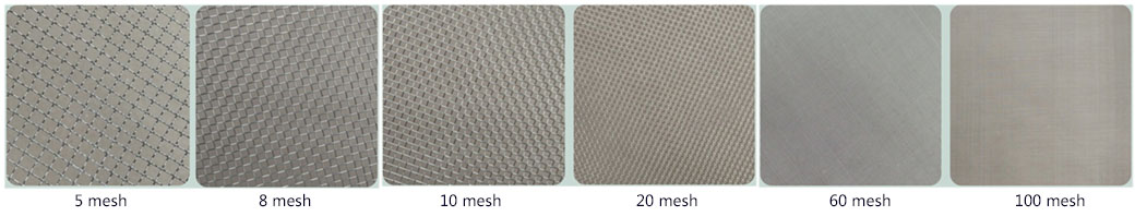 Part of the screen mesh display diagram