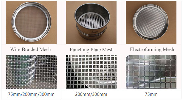 Mesh type of round sieve