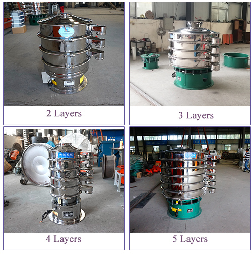 types of oscillating sieve