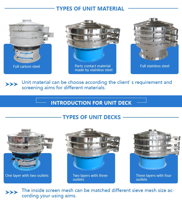 types of sieving machine