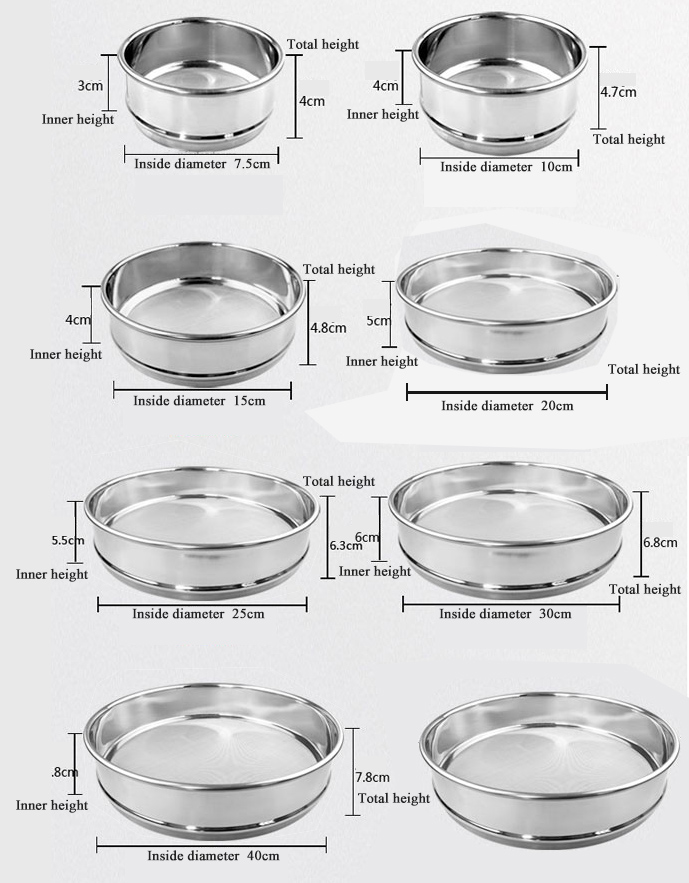 round sieve specifications