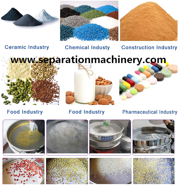 types of sieve industrial equipment