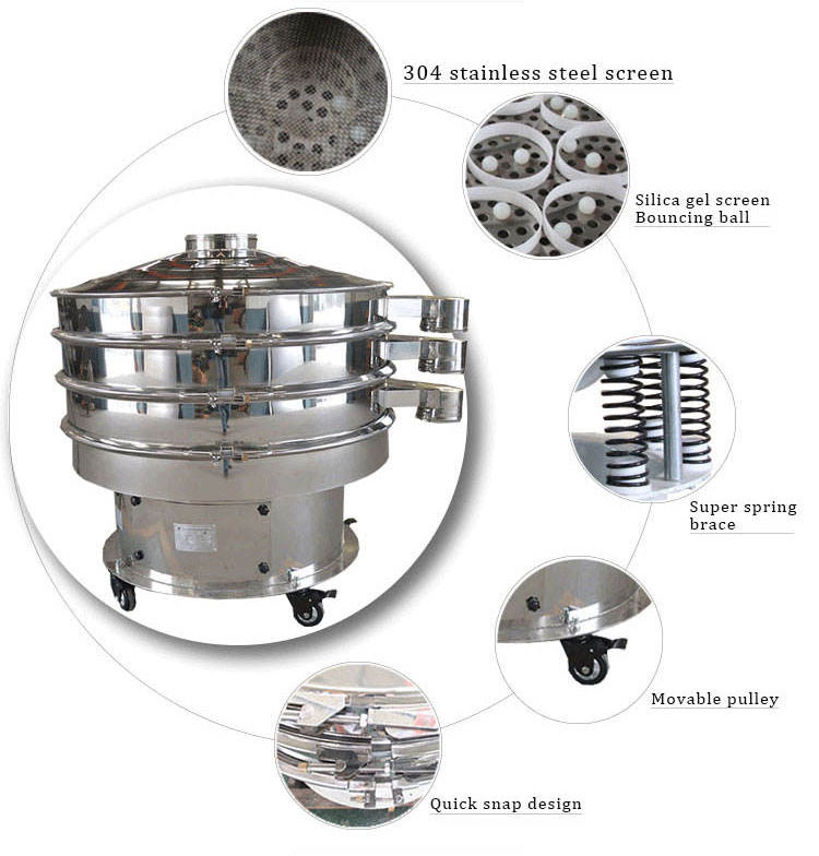 Ultrasonic Vibrating Screen machine accessories and options