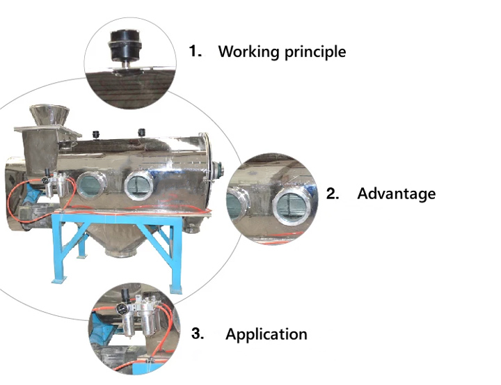 Calcium carbonate horizontal air flow vibrating screening machine